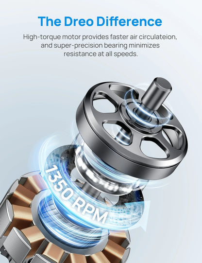 Tower Fan Cruiser Pro T1 - DREO