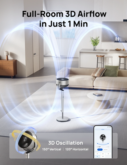 TurboPoly™ Fan 707S - DREO